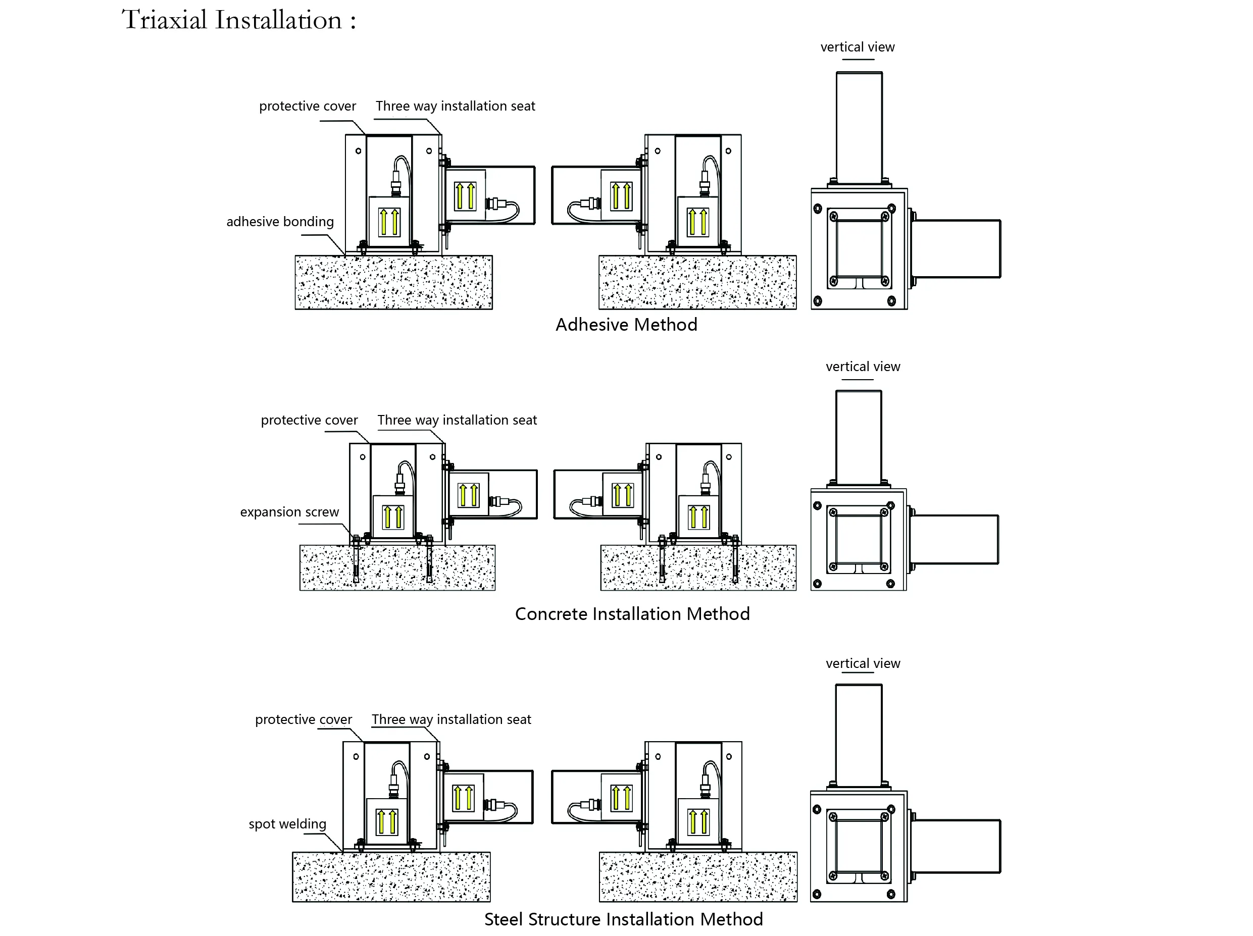 Akcelerometar（jednoosni）JMCZ-2081 slika 9