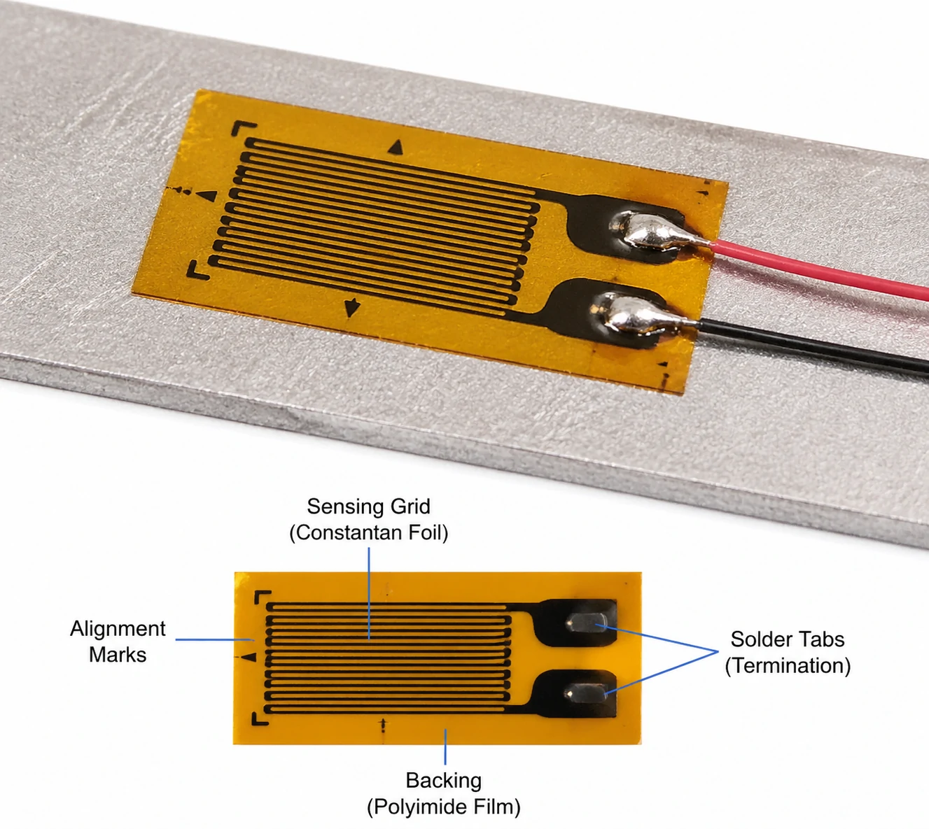  Mjerač napetosti vibrirajuće žice (VWSG)
