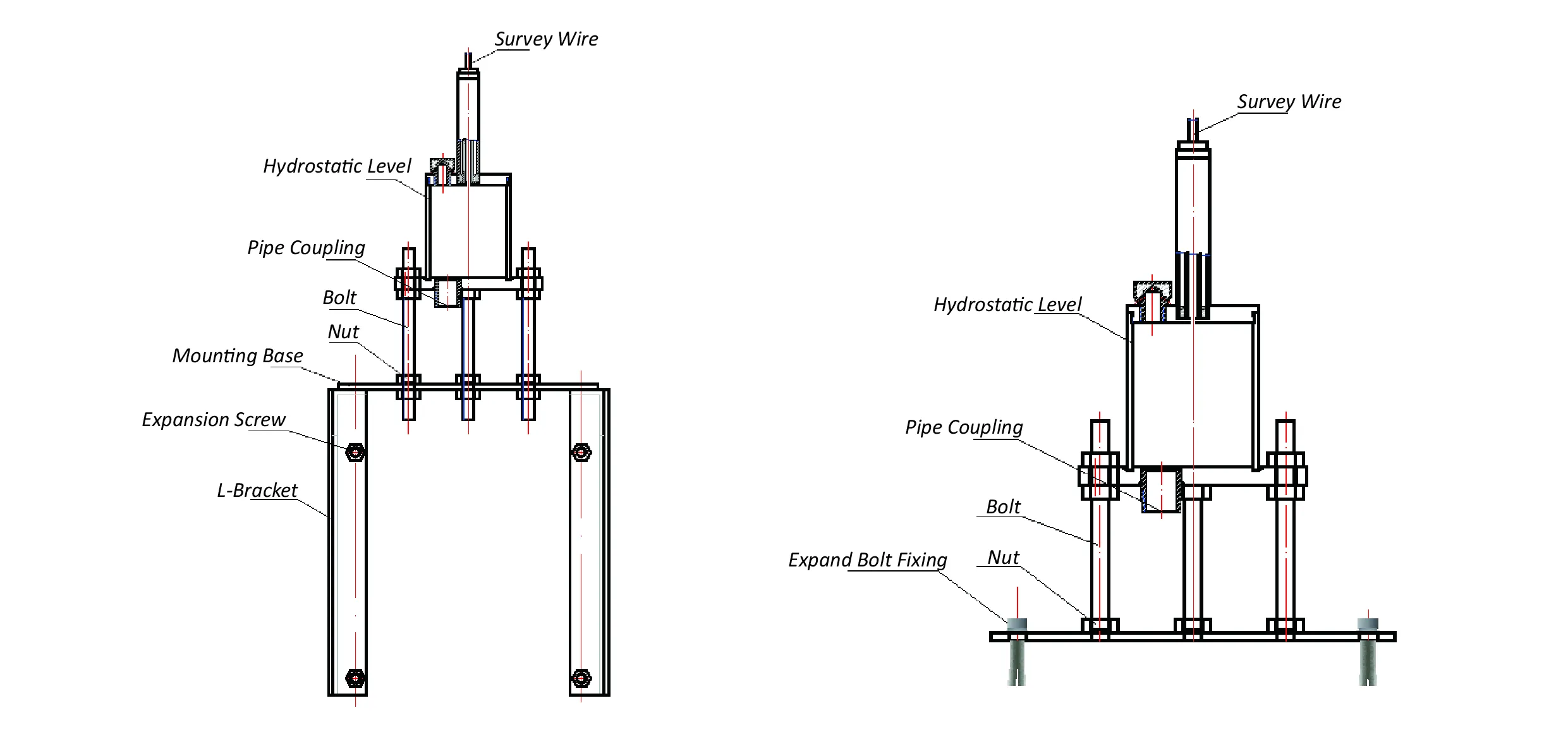 Induktivni frekvencijski modulirani hidrostatski senzor razine JMDL-62XXAT、ADT slika 7
