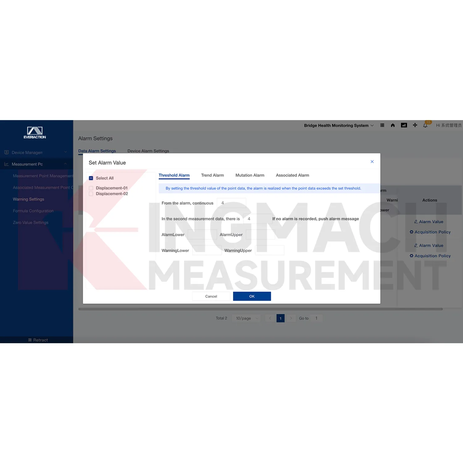 Softverska platforma sustava za nadzor slika 4